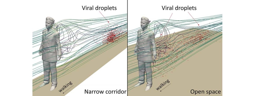 Fast Walking in Narrow Corridors Can Increase COVID-19 Transmission Risk - راه رفتن سریع در راهروهای باریک می تواند سبب افزایش سرایت ویروس کرونا گردد