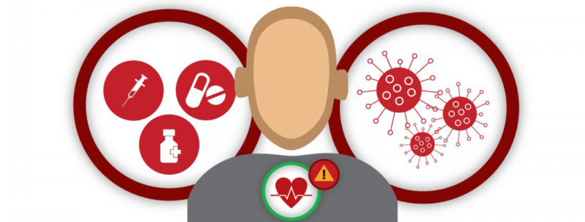 Emergency department visits related to opioid overdoses up significantly during COVID19 pandemic - افزایش مصرف مواد مخدر در ایام کرونا
