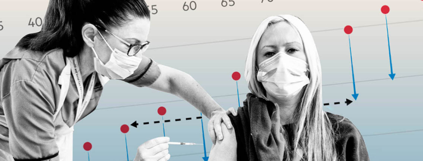 Double vaccination halves risk of Long COVID - واکسیناسیون و سندرم پس از کرونا